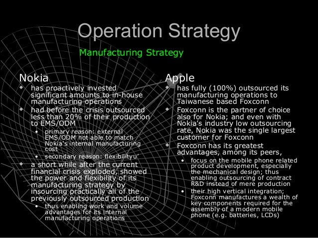 apple manufacturing process apple software development process